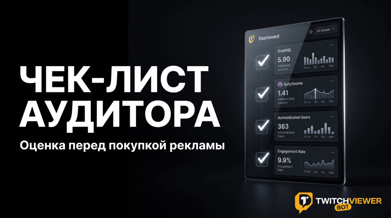 Оценка перед покупкой рекламы